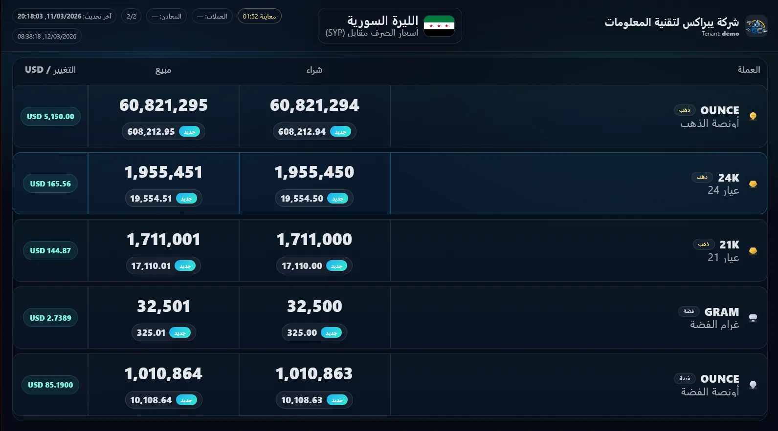 FX Board — Client Panel